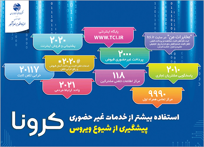 شرکت مخابرات ایران منطقه اصفهان