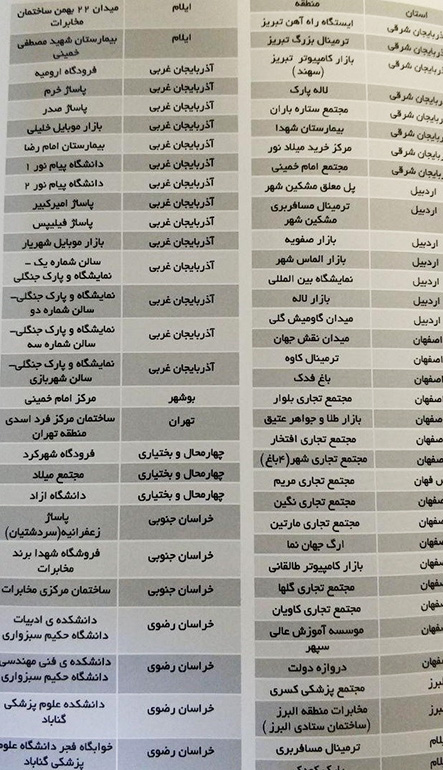 مخابرات در کدام نقاط شهر وای‌فای عمومی می‌دهد + جداول آدرس اصفهان