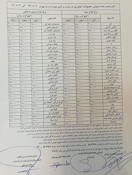 قیمت عمده فروشی انواع میوه و تره بار +جدول