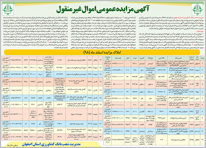 آگهی مزایده بانک کشاورزی استان اصفهان