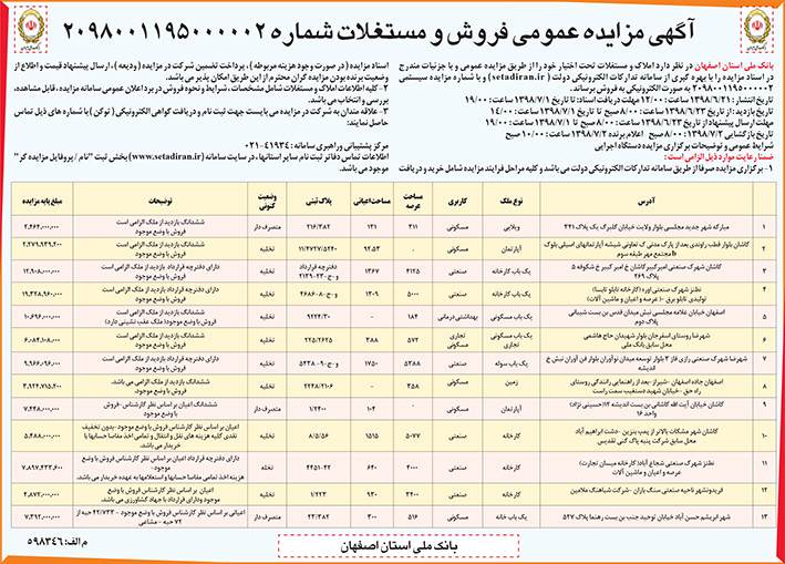 آگهی مزایده بانک ملی استان اصفهان