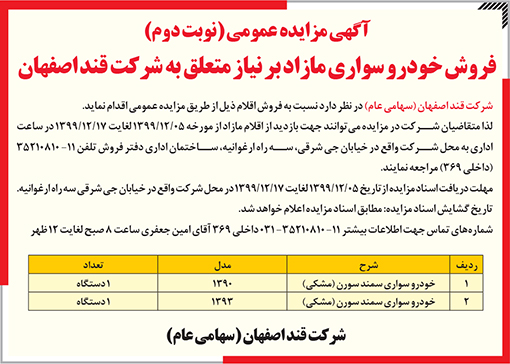 آگهی مزایده شرکت قند اصفهان