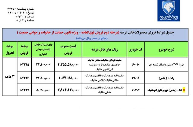 فروش فوق العاده ٢ طرح ایران خودرو آغاز شد+قیمت