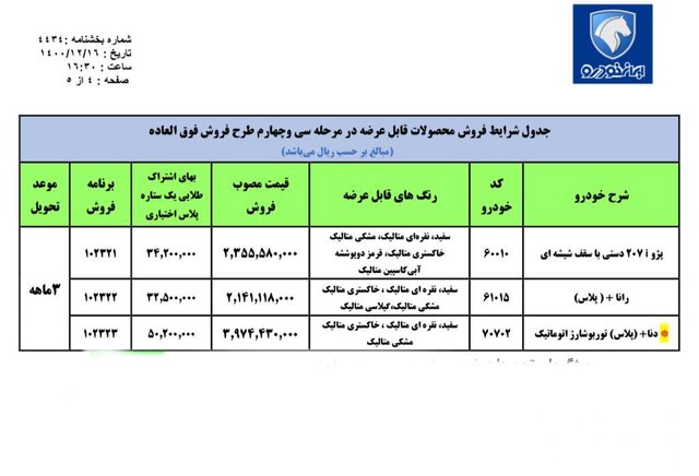 فروش فوق العاده ٢ طرح ایران خودرو آغاز شد+قیمت