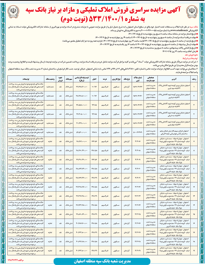 آگهی مزایده بانک سپه منطقه اصفهان