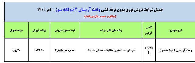 آغاز فروش فوری محصول خاص ایران خودرو بدون قرعه‌کشی و تنها با یک شرط از امروز