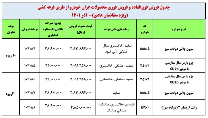 فروش جدید و فوری ایران خودرو از امروز آغاز شد